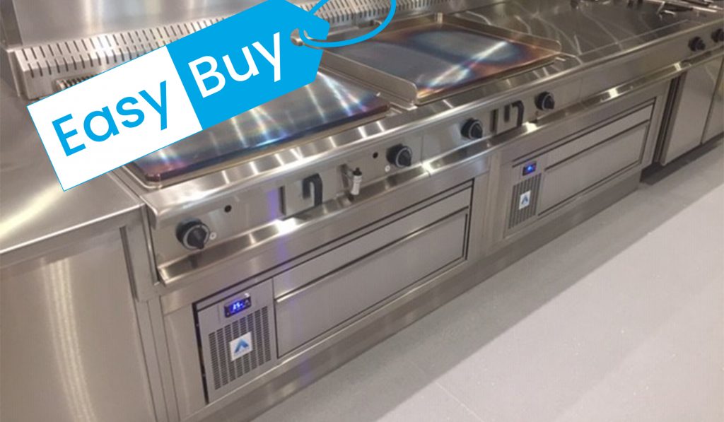 Latest Incentives Adande Uk